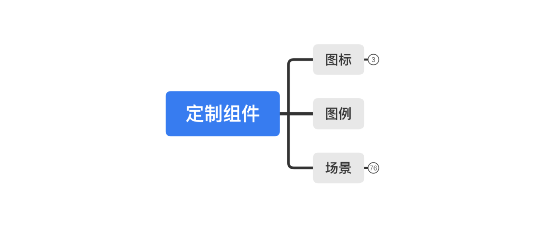 产品经理，产品经理网站